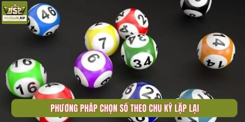 Phương pháp chọn số theo chu kỳ lặp lại